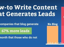 Write Content That Generates Leads