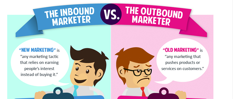 Inbound Marketing vs. Outbound Marketing Strategy