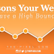 Reasons Your Website Can Have a High Bounce Rate