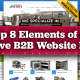 B2B Website Design