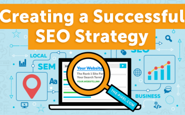 Creating a SEO Strategy