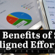 Benefits of SEO Aligned Efforts