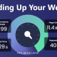 Speeding up Your Website