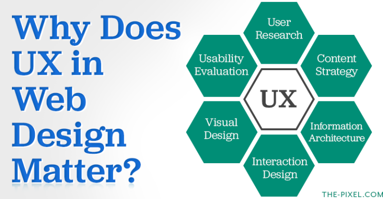 Why does UX in web design matter?