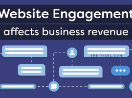 website-engagement-affect-business-revenue