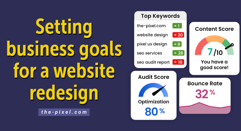 Setting business goals for website