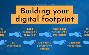 Website Digital Footprint