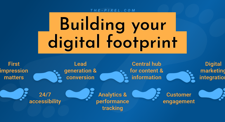 Website Digital Footprint